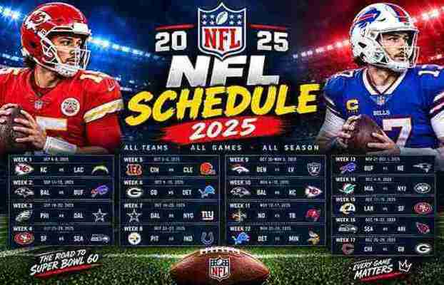 NFL Schedule 2025