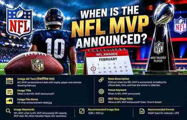 When is NFL MVP announced with MVP trophy and NFL awards calendar